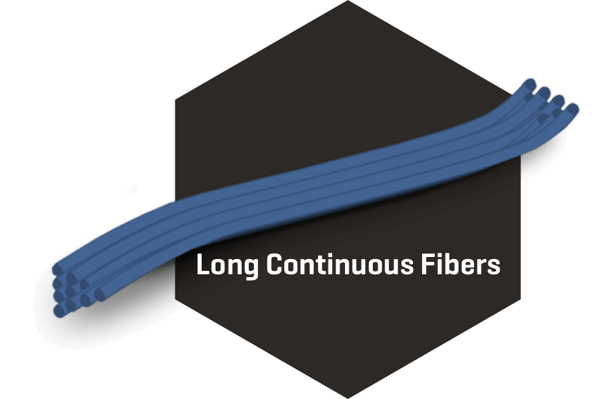 long continuous fibers